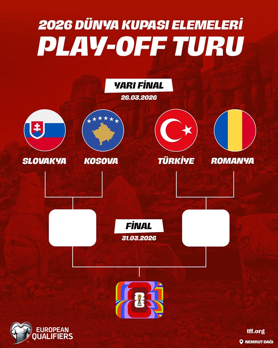 Türkiye’nin Dünya Kupası Yolunda Play-Off Rakipleri Belli Oldu! Play-off maçları ne zaman? Hangi takım ile eşleşti?